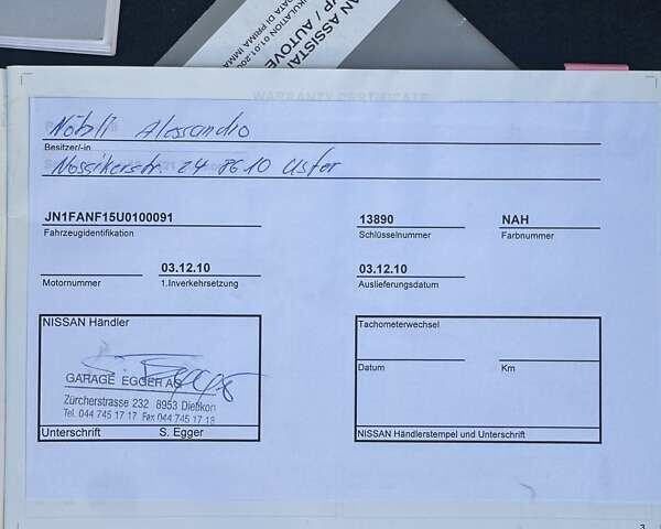 Красный Ниссан Жук, объемом двигателя 1.6 л и пробегом 99 тыс. км за 9887 $, фото 42 на Automoto.ua