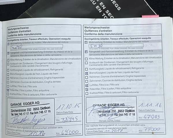 Красный Ниссан Жук, объемом двигателя 1.6 л и пробегом 98 тыс. км за 9988 $, фото 47 на Automoto.ua