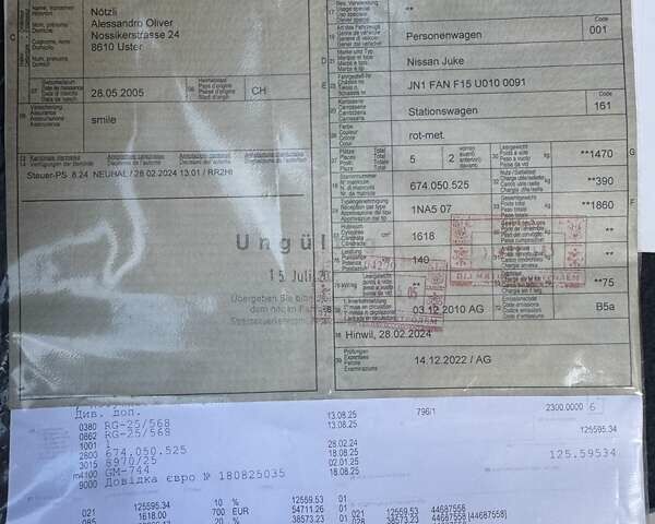 Красный Ниссан Жук, объемом двигателя 1.6 л и пробегом 99 тыс. км за 9887 $, фото 41 на Automoto.ua