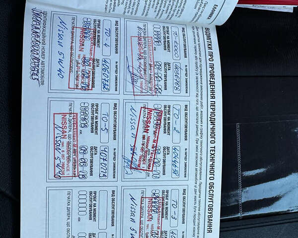 Красный Ниссан Жук, объемом двигателя 1.6 л и пробегом 119 тыс. км за 11700 $, фото 23 на Automoto.ua