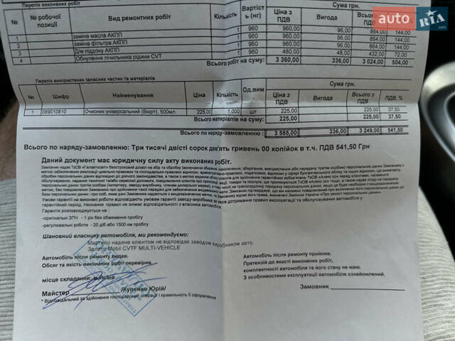 Червоний Ніссан Жук, об'ємом двигуна 1.6 л та пробігом 151 тис. км за 10000 $, фото 13 на Automoto.ua