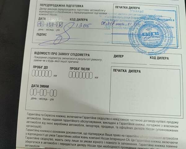 Червоний Ніссан Жук, об'ємом двигуна 1.6 л та пробігом 147 тис. км за 9999 $, фото 34 на Automoto.ua