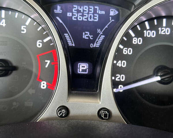 Красный Ниссан Жук, объемом двигателя 1.6 л и пробегом 25 тыс. км за 18000 $, фото 12 на Automoto.ua