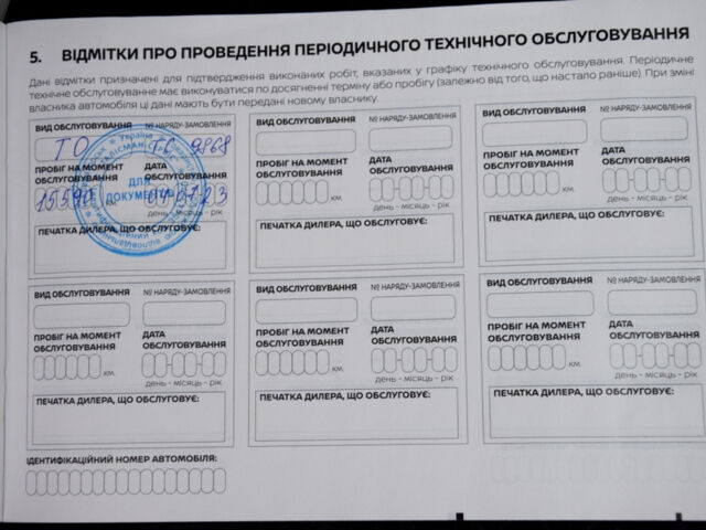 Красный Ниссан Жук, объемом двигателя 1 л и пробегом 20 тыс. км за 22900 $, фото 68 на Automoto.ua