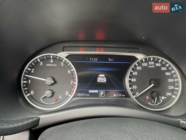 Красный Ниссан Жук, объемом двигателя 1 л и пробегом 46 тыс. км за 19900 $, фото 9 на Automoto.ua