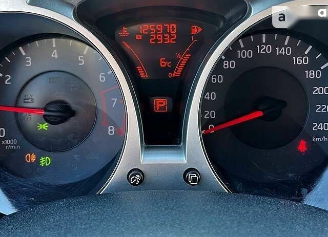 Ниссан Жук, объемом двигателя 1.6 л и пробегом 129 тыс. км за 10999 $, фото 16 на Automoto.ua