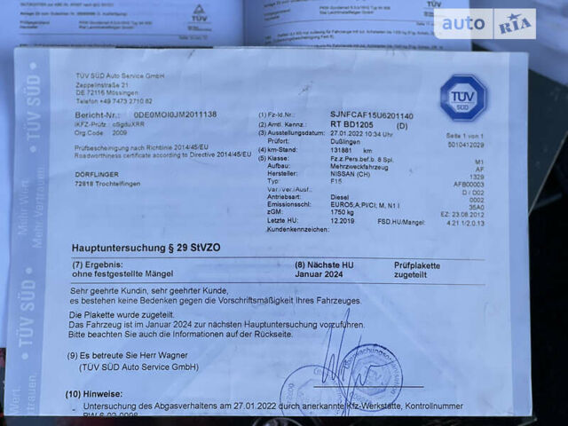 Ніссан Жук, об'ємом двигуна 1.5 л та пробігом 168 тис. км за 10990 $, фото 50 на Automoto.ua