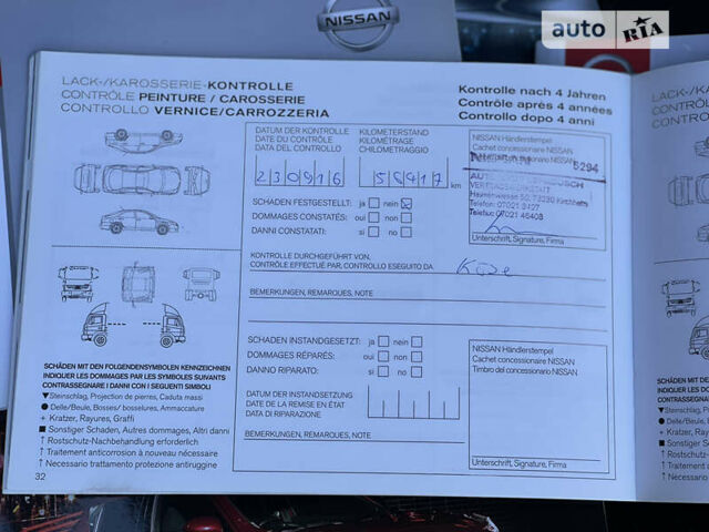 Ніссан Жук, об'ємом двигуна 1.5 л та пробігом 168 тис. км за 10990 $, фото 49 на Automoto.ua