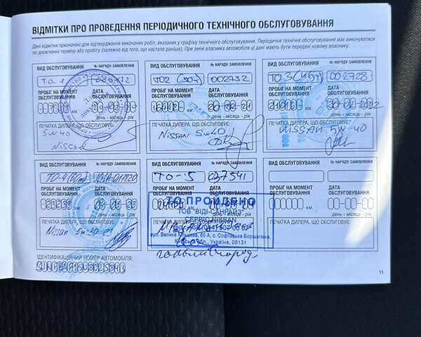 Ниссан Жук, объемом двигателя 1.6 л и пробегом 24 тыс. км за 17500 $, фото 2 на Automoto.ua