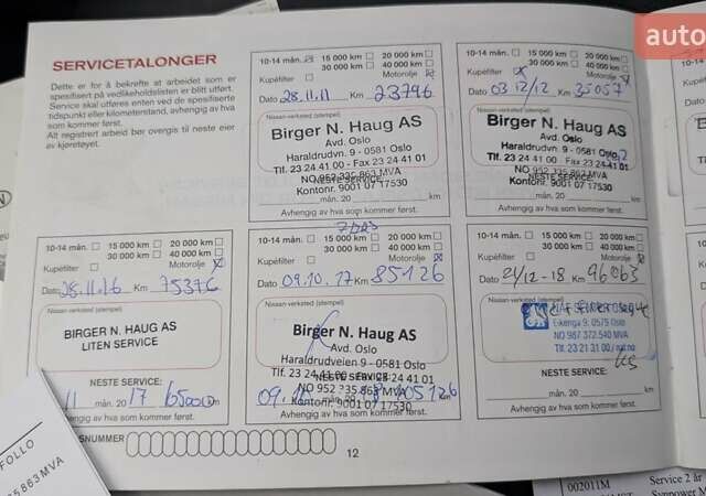 Серый Ниссан Жук, объемом двигателя 1.6 л и пробегом 110 тыс. км за 7499 $, фото 22 на Automoto.ua