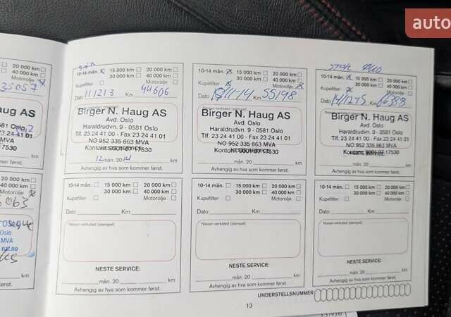 Серый Ниссан Жук, объемом двигателя 1.6 л и пробегом 110 тыс. км за 7499 $, фото 23 на Automoto.ua