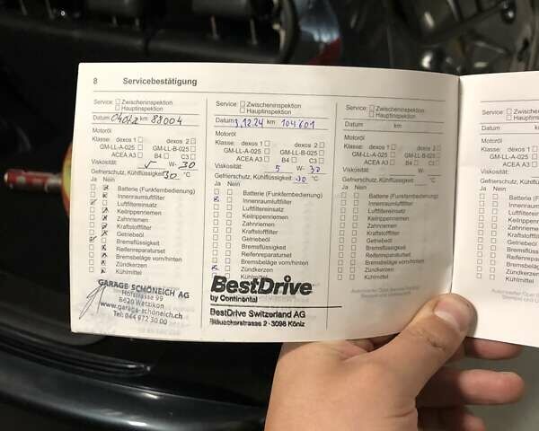 Сірий Ніссан Жук, об'ємом двигуна 1.6 л та пробігом 161 тис. км за 10290 $, фото 54 на Automoto.ua