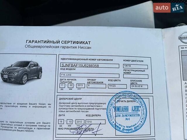 Синий Ниссан Жук, объемом двигателя 1.6 л и пробегом 116 тыс. км за 9999 $, фото 8 на Automoto.ua