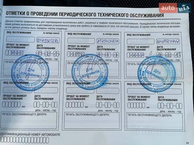 Синий Ниссан Жук, объемом двигателя 1.6 л и пробегом 116 тыс. км за 9999 $, фото 10 на Automoto.ua