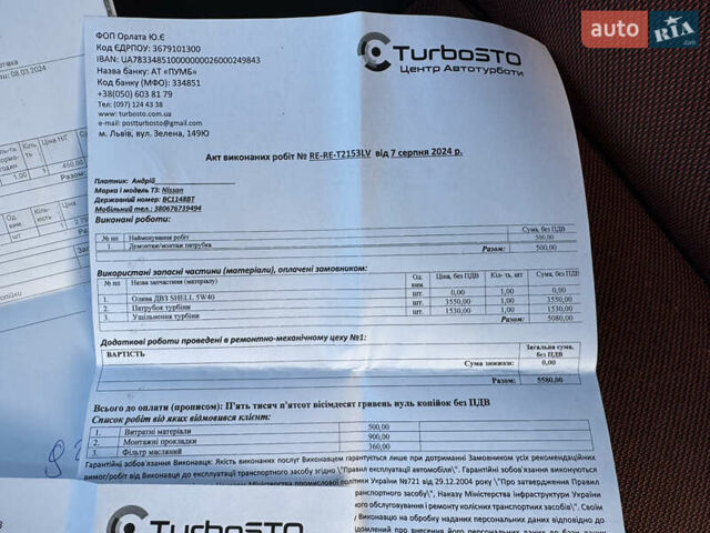 Красный Ниссан Кубистар, объемом двигателя 1.46 л и пробегом 219 тыс. км за 3650 $, фото 32 на Automoto.ua