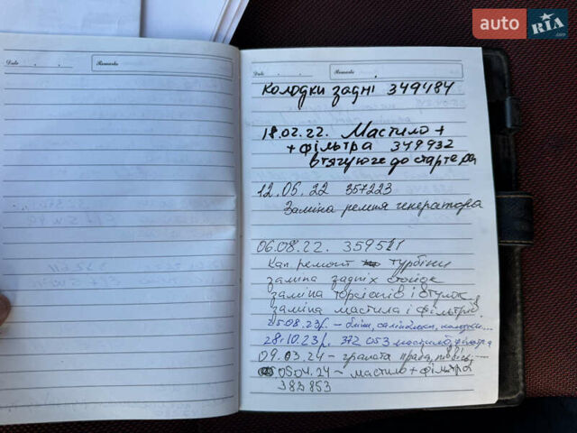 Красный Ниссан Кубистар, объемом двигателя 1.46 л и пробегом 219 тыс. км за 3650 $, фото 35 на Automoto.ua