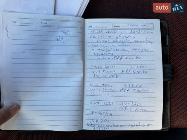 Красный Ниссан Кубистар, объемом двигателя 1.46 л и пробегом 219 тыс. км за 3650 $, фото 34 на Automoto.ua