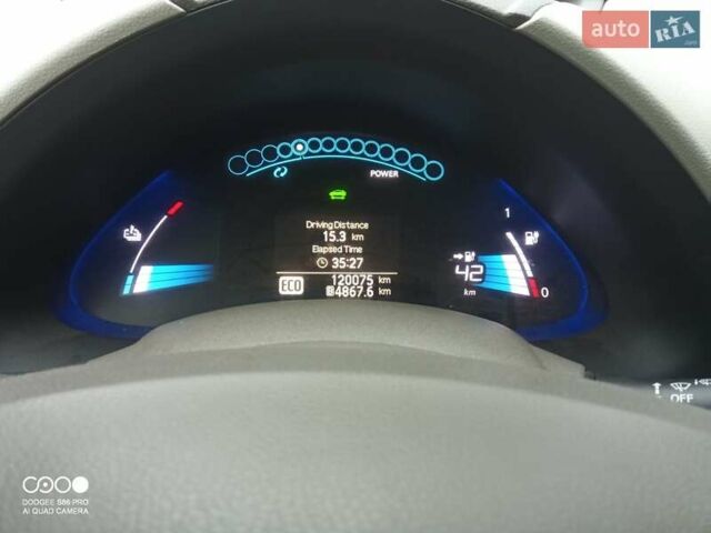 Белый Ниссан Лиф, объемом двигателя 0 л и пробегом 100 тыс. км за 4800 $, фото 17 на Automoto.ua