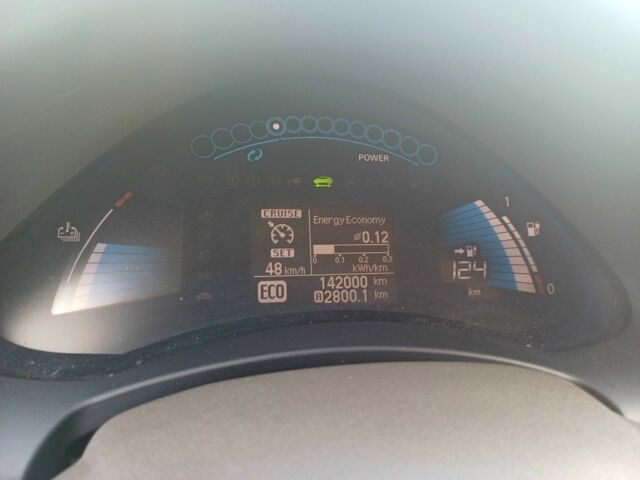 Белый Ниссан Лиф, объемом двигателя 0 л и пробегом 140 тыс. км за 5099 $, фото 1 на Automoto.ua