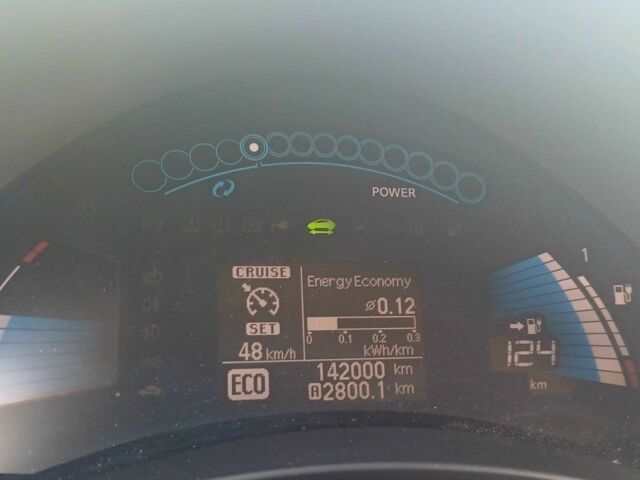 Белый Ниссан Лиф, объемом двигателя 0 л и пробегом 142 тыс. км за 5100 $, фото 20 на Automoto.ua