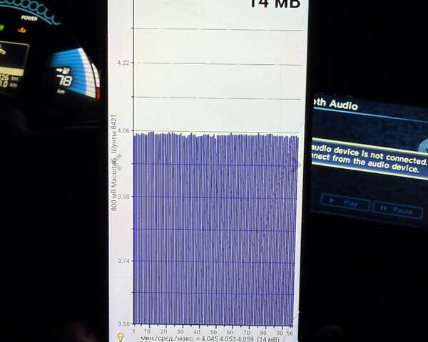 Белый Ниссан Лиф, объемом двигателя 0 л и пробегом 124 тыс. км за 4990 $, фото 10 на Automoto.ua