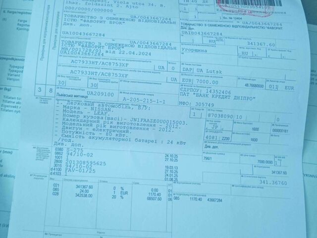 Белый Ниссан Лиф, объемом двигателя 0 л и пробегом 111 тыс. км за 5200 $, фото 11 на Automoto.ua