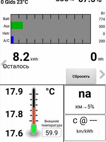 Белый Ниссан Лиф, объемом двигателя 0 л и пробегом 72 тыс. км за 7400 $, фото 22 на Automoto.ua