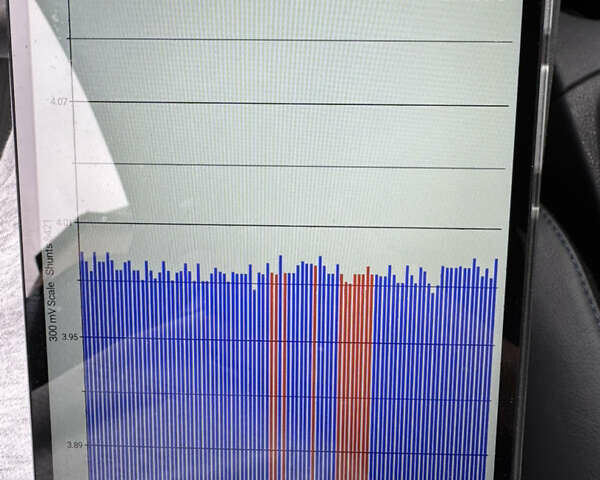 Белый Ниссан Лиф, объемом двигателя 0 л и пробегом 283 тыс. км за 5200 $, фото 15 на Automoto.ua
