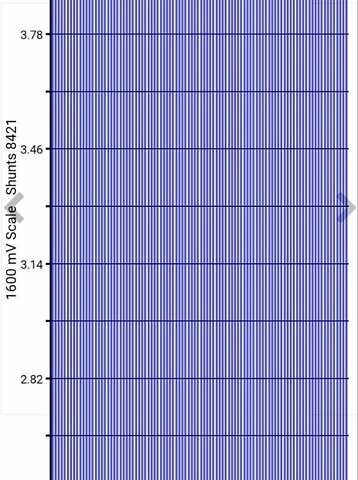 Белый Ниссан Лиф, объемом двигателя 0 л и пробегом 126 тыс. км за 7200 $, фото 21 на Automoto.ua