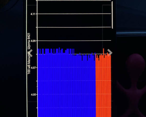 Білий Ніссан Ліф, об'ємом двигуна 0 л та пробігом 136 тис. км за 7500 $, фото 15 на Automoto.ua