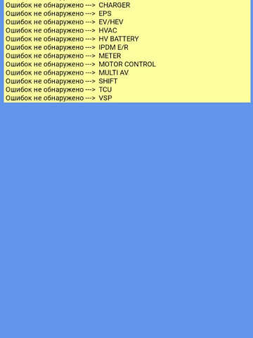 Белый Ниссан Лиф, объемом двигателя 0 л и пробегом 164 тыс. км за 6300 $, фото 19 на Automoto.ua