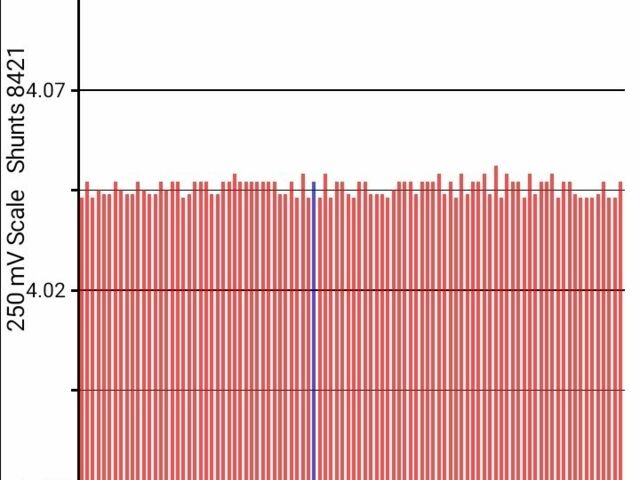 Білий Ніссан Ліф, об'ємом двигуна 0 л та пробігом 154 тис. км за 5600 $, фото 13 на Automoto.ua