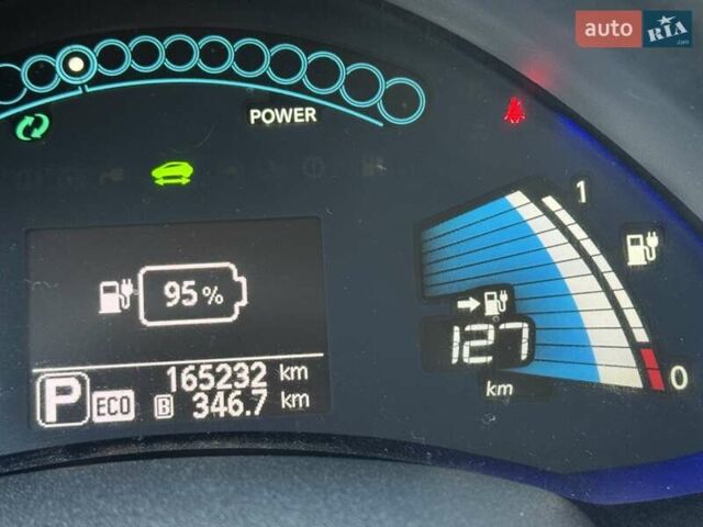 Белый Ниссан Лиф, объемом двигателя 0 л и пробегом 165 тыс. км за 6850 $, фото 9 на Automoto.ua