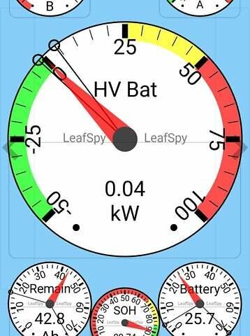 Белый Ниссан Лиф, объемом двигателя 0 л и пробегом 72 тыс. км за 6750 $, фото 5 на Automoto.ua