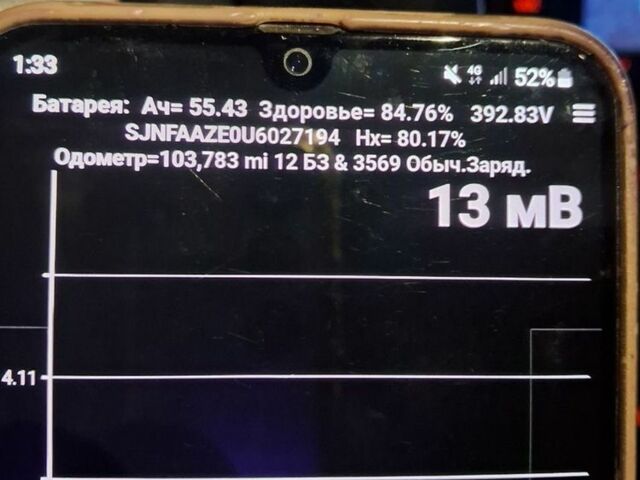 Білий Ніссан Ліф, об'ємом двигуна 0 л та пробігом 165 тис. км за 7100 $, фото 8 на Automoto.ua