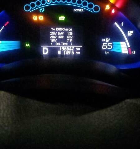 Белый Ниссан Лиф, объемом двигателя 0 л и пробегом 196 тыс. км за 7200 $, фото 6 на Automoto.ua