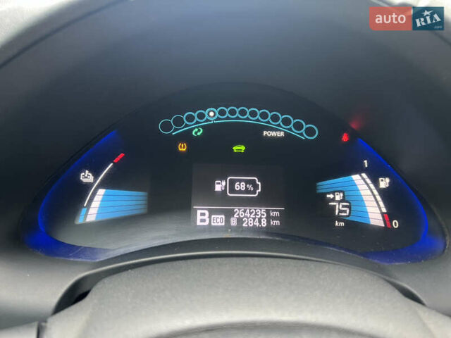 Белый Ниссан Лиф, объемом двигателя 0 л и пробегом 264 тыс. км за 4500 $, фото 16 на Automoto.ua