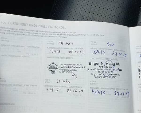 Белый Ниссан Лиф, объемом двигателя 0 л и пробегом 41 тыс. км за 8659 $, фото 82 на Automoto.ua