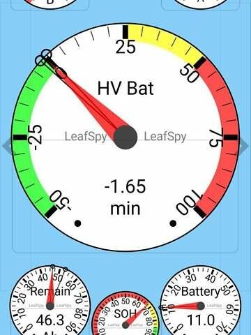 Белый Ниссан Лиф, объемом двигателя 0 л и пробегом 166 тыс. км за 7000 $, фото 23 на Automoto.ua