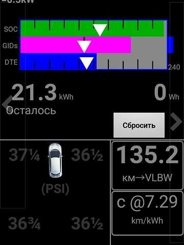 Белый Ниссан Лиф, объемом двигателя 0 л и пробегом 110 тыс. км за 14500 $, фото 22 на Automoto.ua
