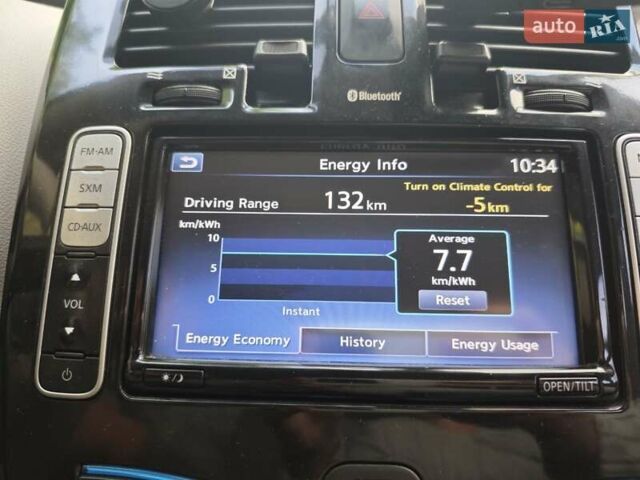 Белый Ниссан Лиф, объемом двигателя 0 л и пробегом 166 тыс. км за 7000 $, фото 16 на Automoto.ua