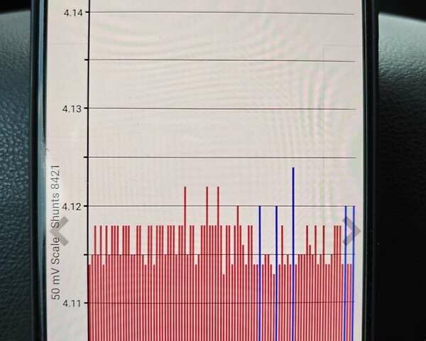 Білий Ніссан Ліф, об'ємом двигуна 0 л та пробігом 83 тис. км за 7599 $, фото 15 на Automoto.ua