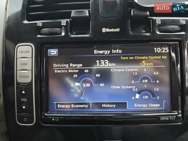 Белый Ниссан Лиф, объемом двигателя 0 л и пробегом 166 тыс. км за 7000 $, фото 18 на Automoto.ua