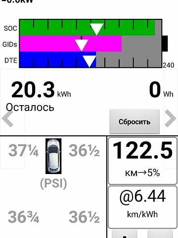 Белый Ниссан Лиф, объемом двигателя 0 л и пробегом 110 тыс. км за 14500 $, фото 24 на Automoto.ua