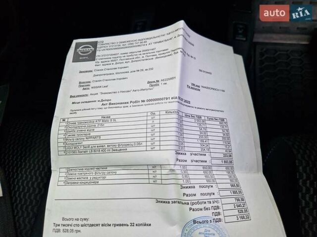 Белый Ниссан Лиф, объемом двигателя 0 л и пробегом 90 тыс. км за 7500 $, фото 31 на Automoto.ua