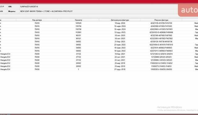 Белый Ниссан Лиф, объемом двигателя 0 л и пробегом 132 тыс. км за 12999 $, фото 8 на Automoto.ua