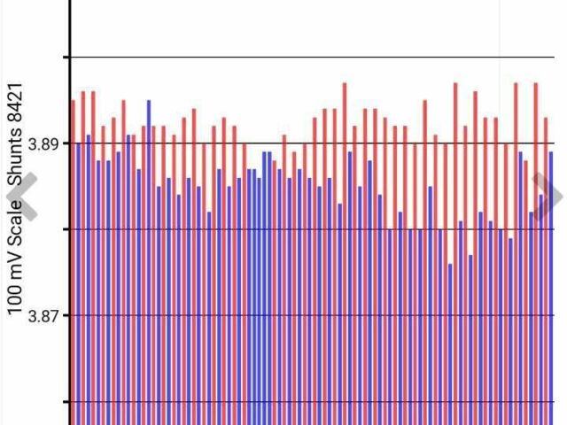Белый Ниссан Лиф, объемом двигателя 0 л и пробегом 70 тыс. км за 12700 $, фото 7 на Automoto.ua