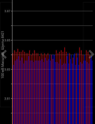 Белый Ниссан Лиф, объемом двигателя 0 л и пробегом 52 тыс. км за 15500 $, фото 25 на Automoto.ua