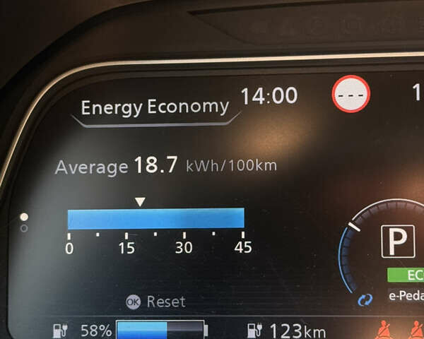 Белый Ниссан Лиф, объемом двигателя 0 л и пробегом 116 тыс. км за 11800 $, фото 73 на Automoto.ua