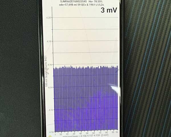 Белый Ниссан Лиф, объемом двигателя 0 л и пробегом 92 тыс. км за 12500 $, фото 27 на Automoto.ua